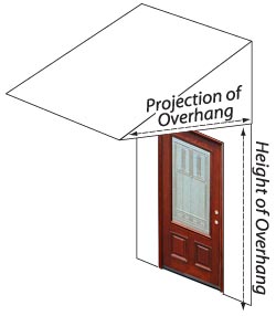 overhang